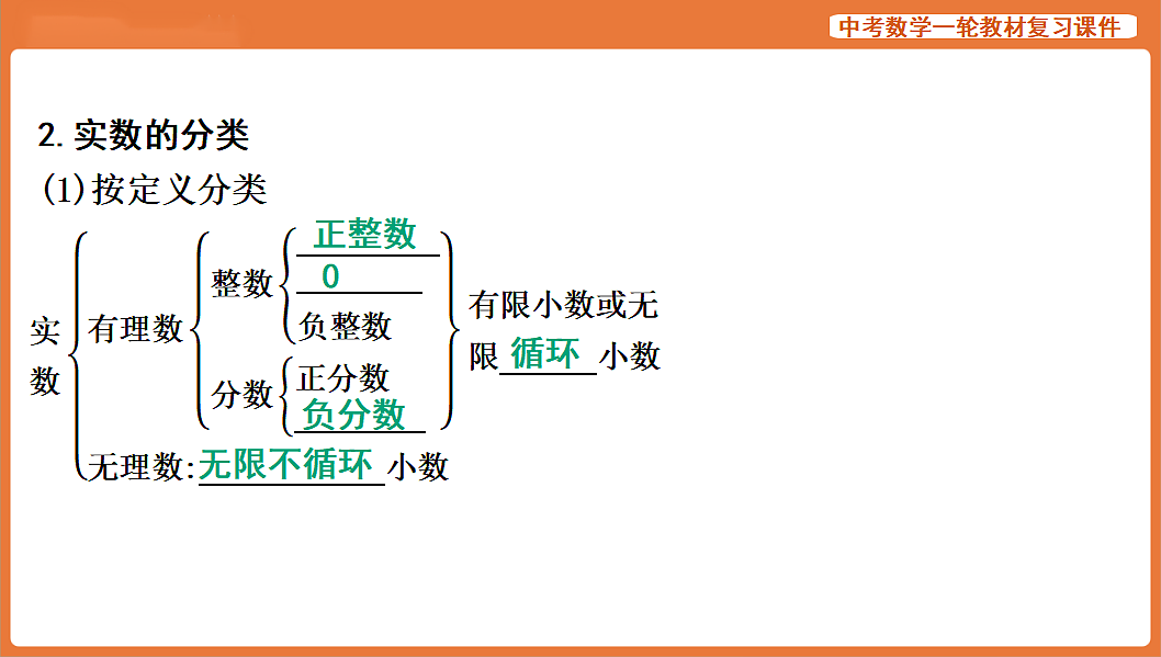 第1讲　实　数-2026年中考数学复习课件第3页