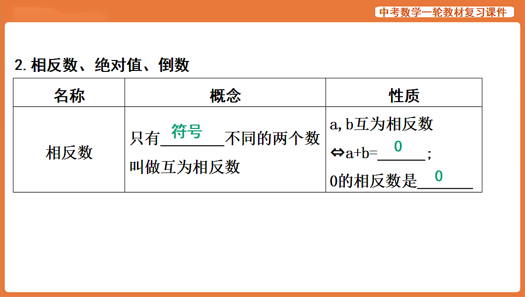 第1讲　实　数-2026年中考数学复习课件第8页