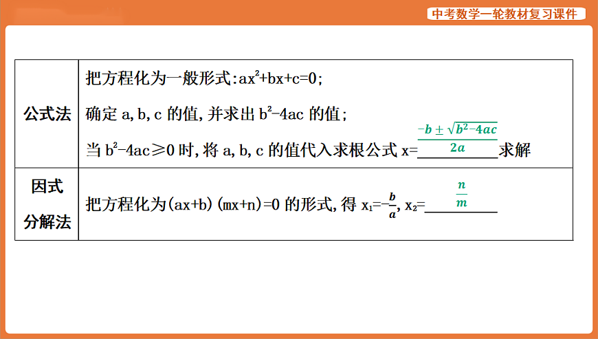 第7讲　一元二次方程的解法及应用-2026年中考数学复习课件第5页