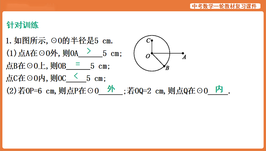 第24讲　与圆有关的位置关系-2026年中考数学复习课件第3页