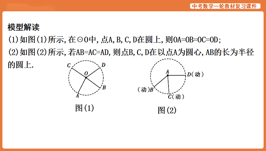 微专题九　与辅助圆有关的问题-2026年中考数学复习课件第4页