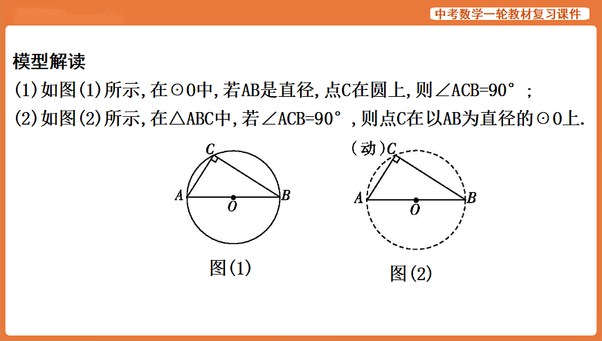 微专题九　与辅助圆有关的问题-2026年中考数学复习课件第8页