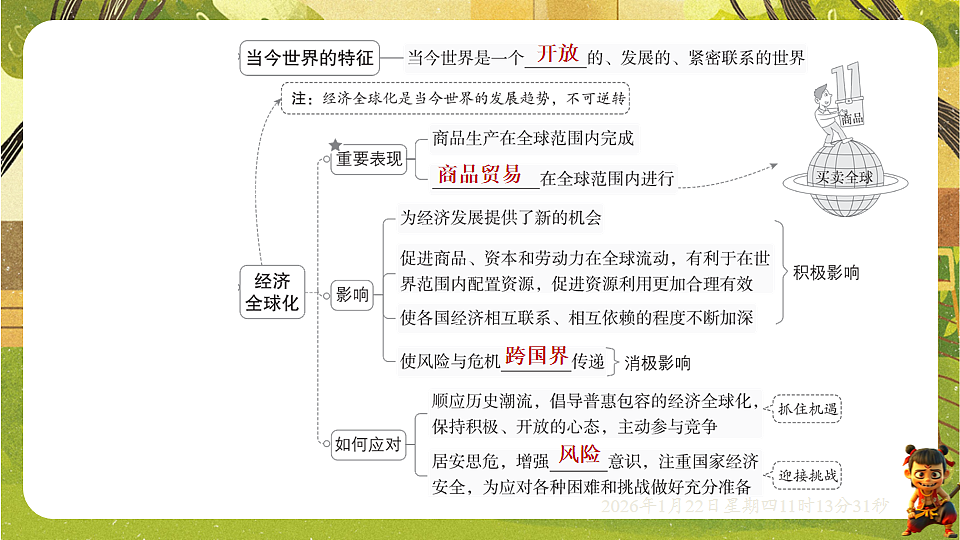 1.1 开放互动的世界（课件）--统编版道德与法治九年级下册第3页