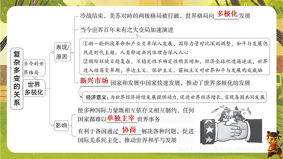 1.2 复杂多变的关系（课件）--统编版道德与法治九年级下册第4页