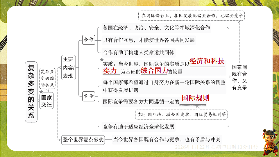 1.2 复杂多变的关系（课件）--统编版道德与法治九年级下册第5页