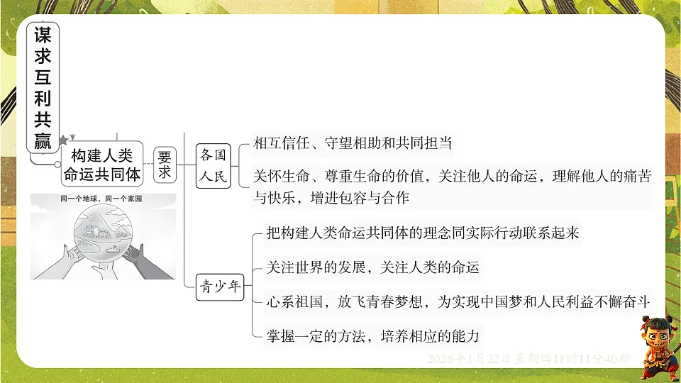 2.2 谋求互利共赢（课件）--统编版道德与法治九年级下册第7页