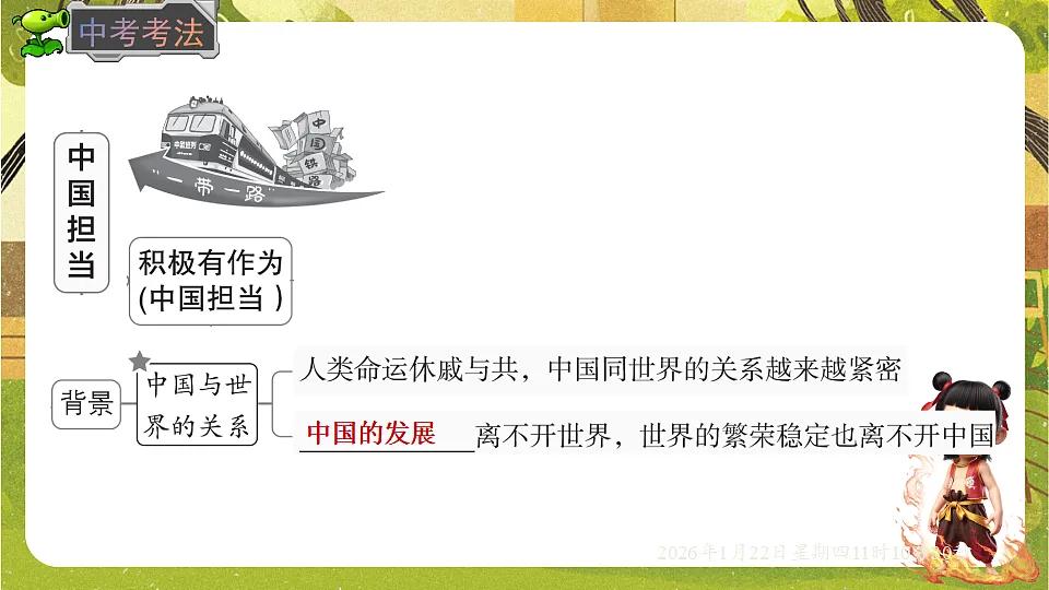 3.1 中国担当（课件）--统编版道德与法治九年级下册第3页