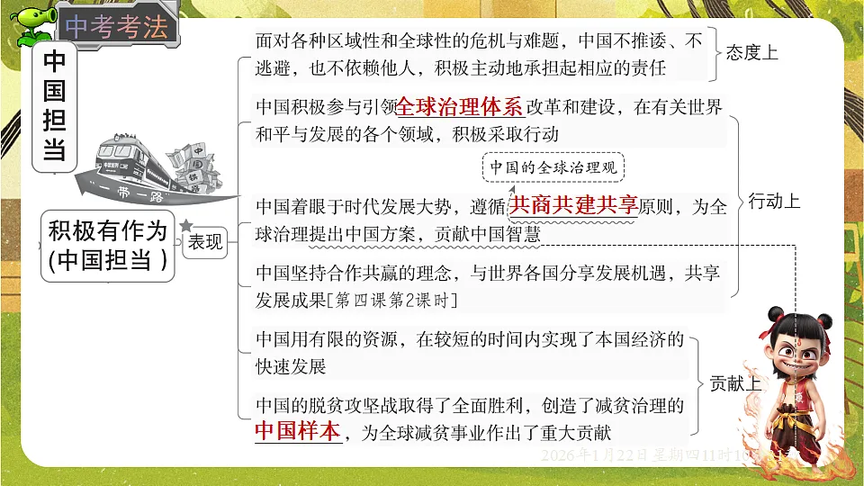 3.1 中国担当（课件）--统编版道德与法治九年级下册第4页