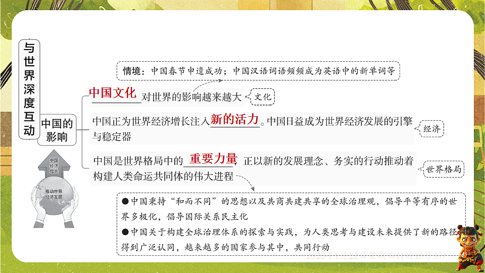 3.2 与世界深度互动（课件）--统编版道德与法治九年级下册第3页