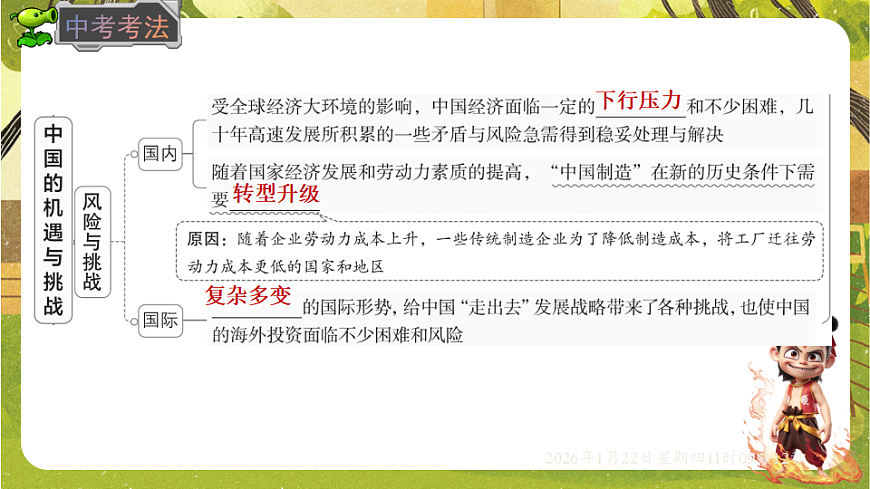 4.1中国的机遇与挑战（课件）--统编版道德与法治九年级下册第4页