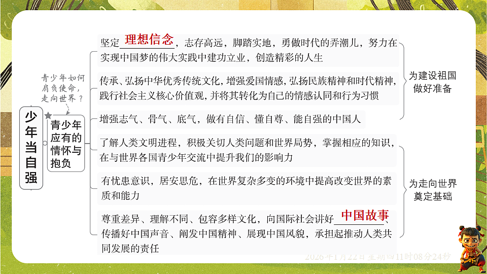 5.2  少年当自强（课件）--统编版道德与法治九年级下册第4页