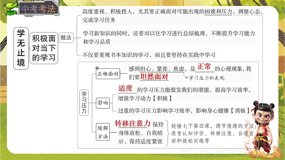 6.1 学无止境（课件）--统编版道德与法治九年级下册第4页