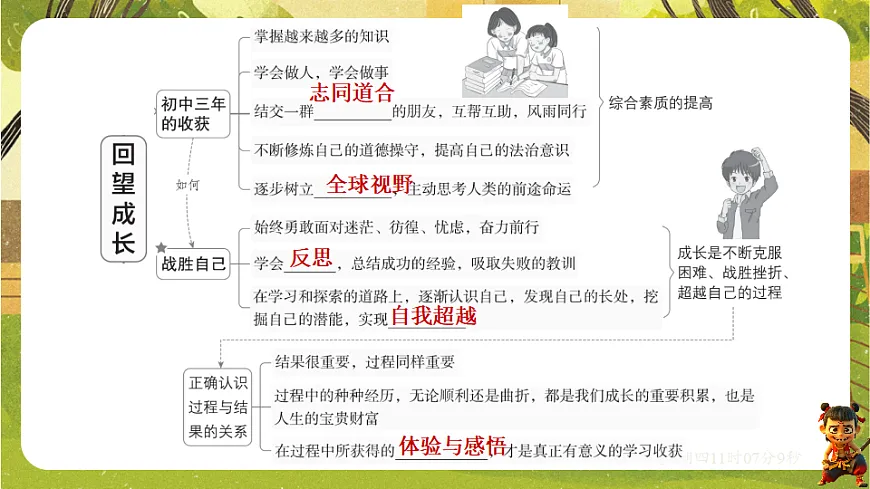 7.1 回望成长（课件）--统编版道德与法治九年级下册第3页