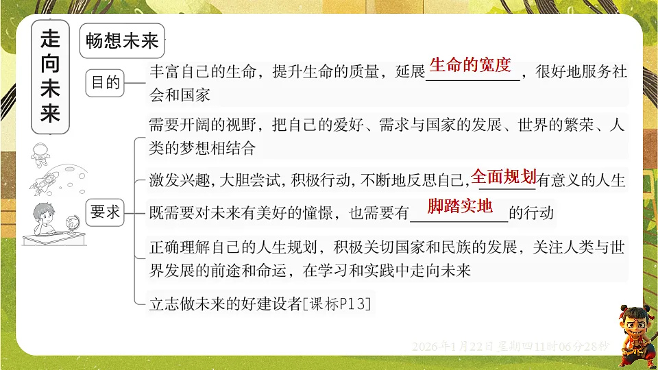 7.2 走向未来（课件）--统编版道德与法治九年级下册第3页