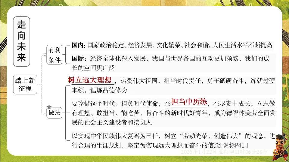 7.2 走向未来（课件）--统编版道德与法治九年级下册第4页
