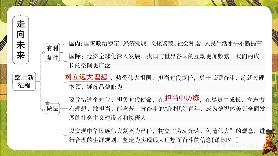 7.2 走向未来（课件）--统编版道德与法治九年级下册第4页