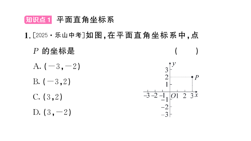 初中数学新华东师大版八年级下册16.2.1 平面直角坐标系课后作业课件（2026春）（放映显示答案）第2页