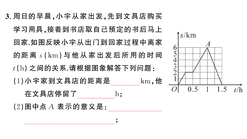 初中数学新华东师大版八年级下册16.2.2 函数的图象课后作业课件（2026春）（放映显示答案）第6页