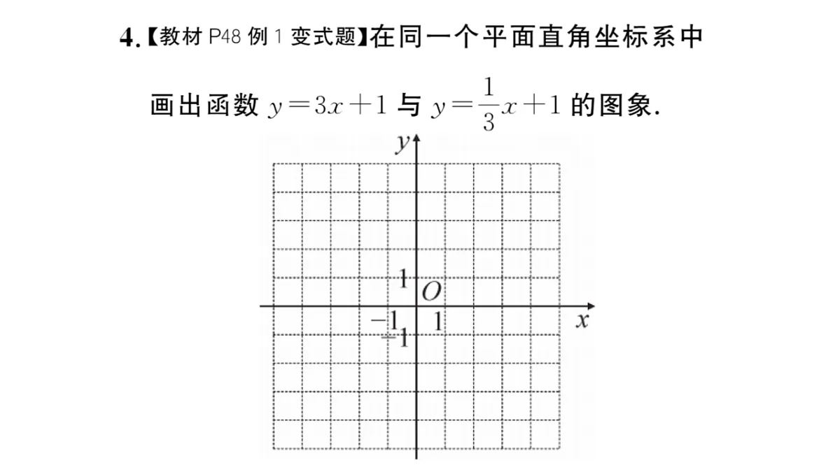 初中数学新华东师大版八年级下册16.3.2 一次函数的图象 课后作业课件（2026春）（放映显示答案）第5页
