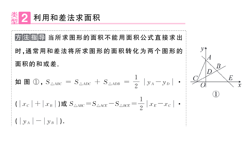 初中数学新华东师大版八年级下册16.5专题7 一次函数与面积问题课后作业课件（2026春）（放映显示答案）第6页