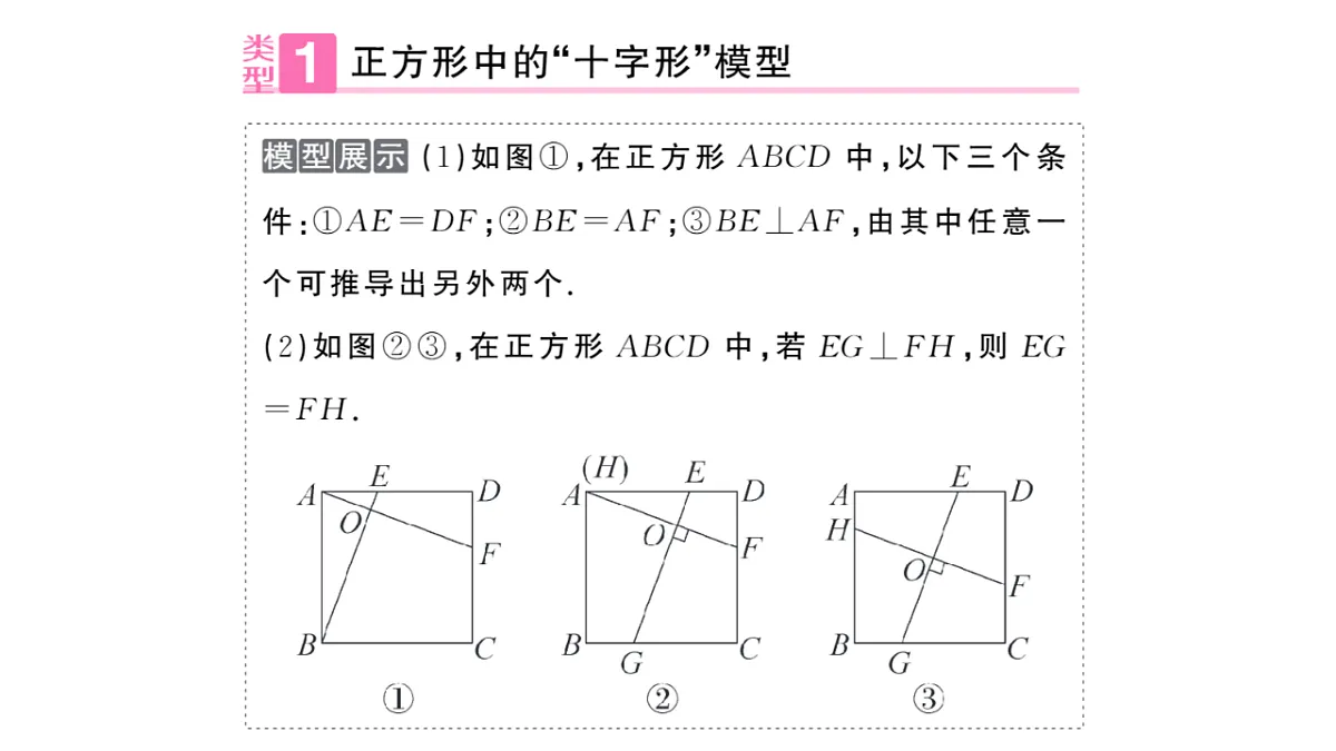 初中数学新华东师大版八年级下册第18章专题15 与正方形有关的常考模型课后作业课件（2026春）（放映显示答案）第2页