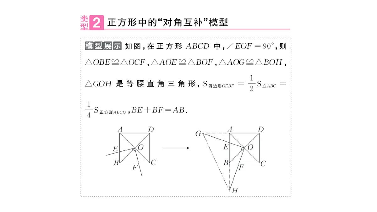初中数学新华东师大版八年级下册第18章专题15 与正方形有关的常考模型课后作业课件（2026春）（放映显示答案）第7页