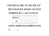 初中数学新华东师大版八年级下册19.1.2 加权平均数课后作业课件（2026春）（放映显示答案）