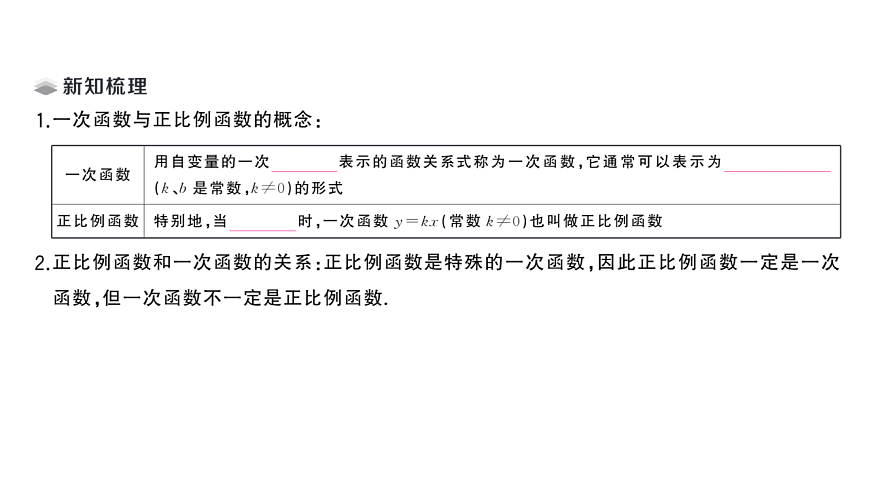 初中数学新华东师大版八年级下册16.3.1 一次函数课堂作业课件（2026春）（放映显示答案）第2页