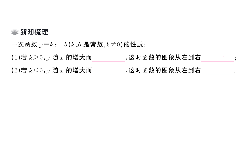 初中数学新华东师大版八年级下册16.3.3 一次函数的性质课堂作业课件（2026春）（放映显示答案）第2页