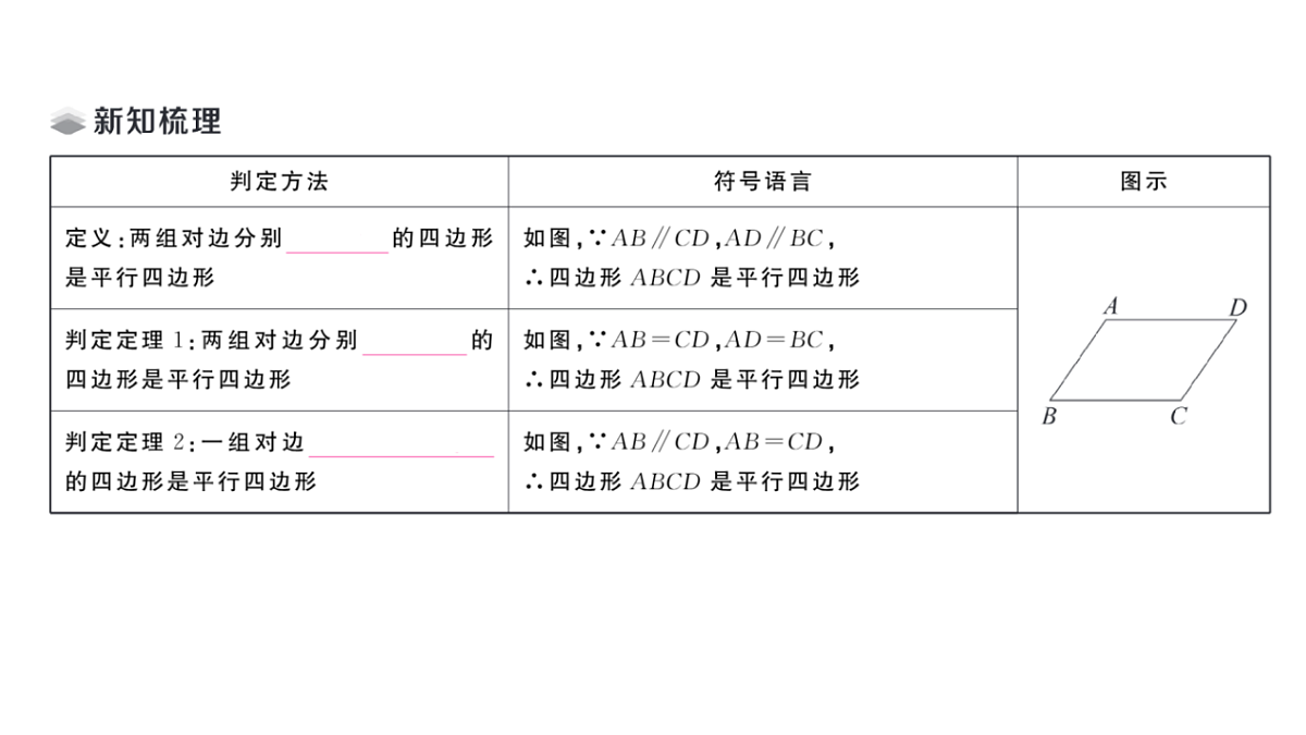 初中数学新华东师大版八年级下册17.2第1课时 平行四边形的判定定理1，2课堂作业课件（2026春）（放映显示答案）第2页