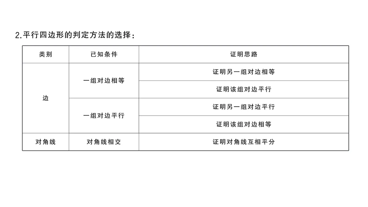 初中数学新华东师大版八年级下册17.2第2课时 平行四边形的判定定理3课堂作业课件（2026春）（放映显示答案）第3页