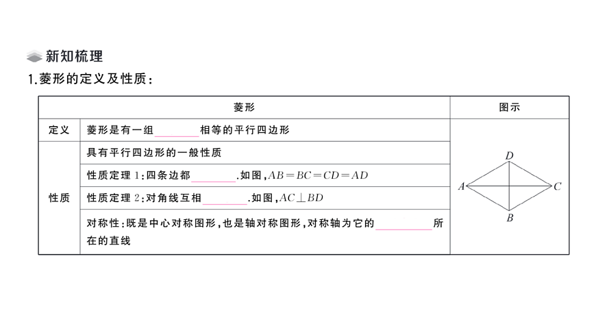 初中数学新华东师大版八年级下册18.2.1第1课时 菱形的性质课堂作业课件（2026春）（放映显示答案）第2页