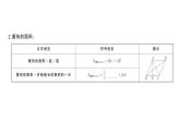 初中数学新华东师大版八年级下册18.2.1第1课时 菱形的性质课堂作业课件（2026春）（放映显示答案）