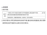 初中数学新华东师大版八年级下册19.1.2 加权平均数课堂作业课件（2026春）（放映显示答案）