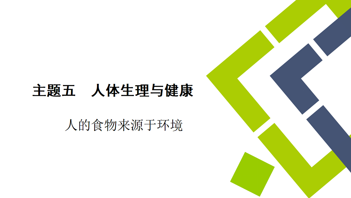 中考生物学一轮专题复习课件（人教版）5.1　人的食物来源于环境第1页