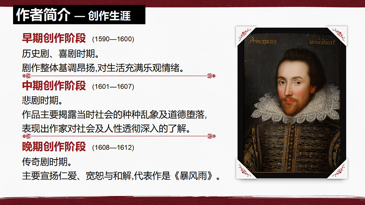 6《哈姆莱特》教学课件统编版高中语文必修下册第5页