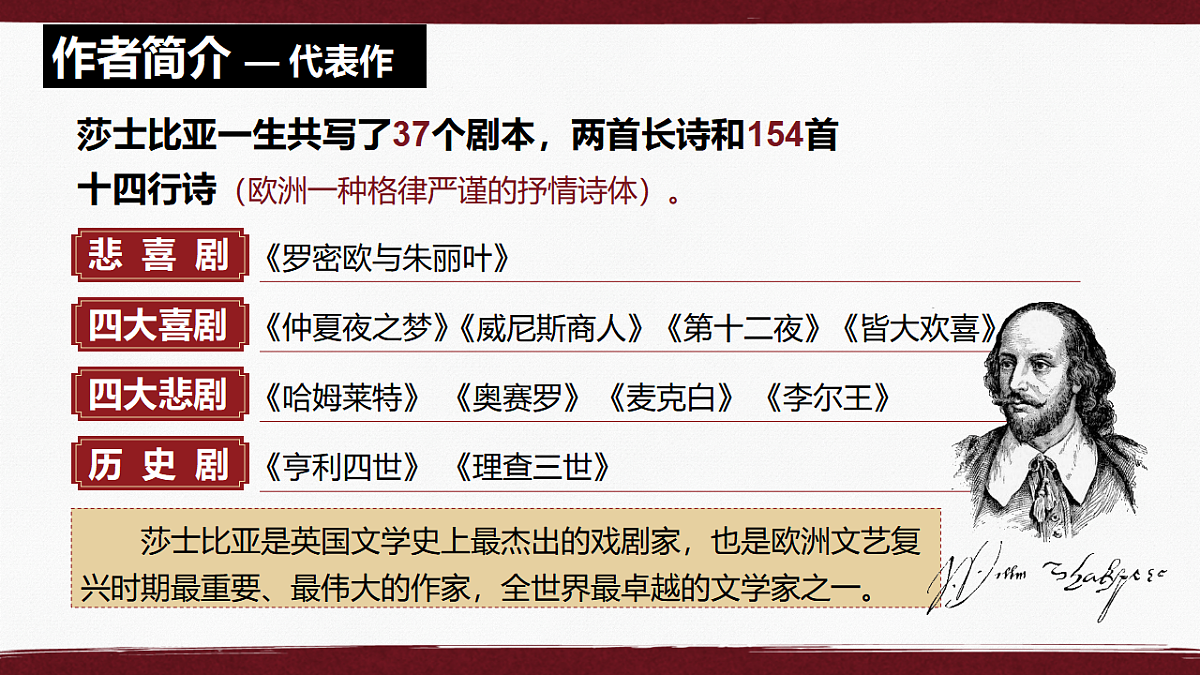 6《哈姆莱特》教学课件统编版高中语文必修下册第6页