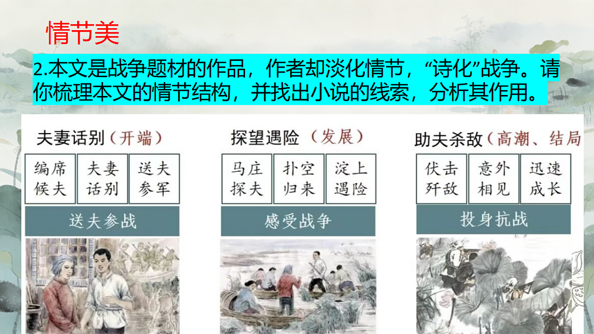 8.1《荷花淀》教学课件统编版高中语文选择性必修中册第8页