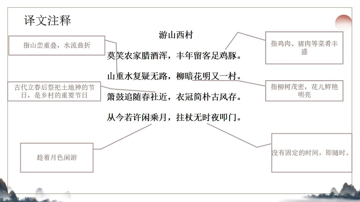 21.《古代诗歌五首之游山西村》教学课件2025-2026学年统编版语文七年级下册第8页