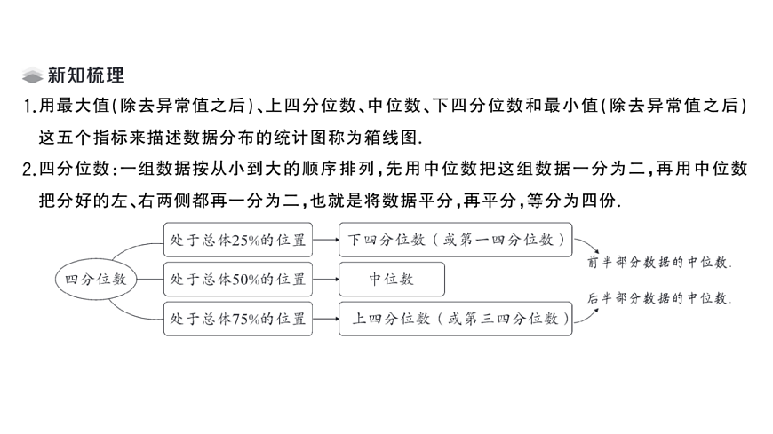 初中数学新华东师大版八年级下册19.3 借助箱线图描述数据的分布课堂作业课件（2026春）（放映显示答案）第2页