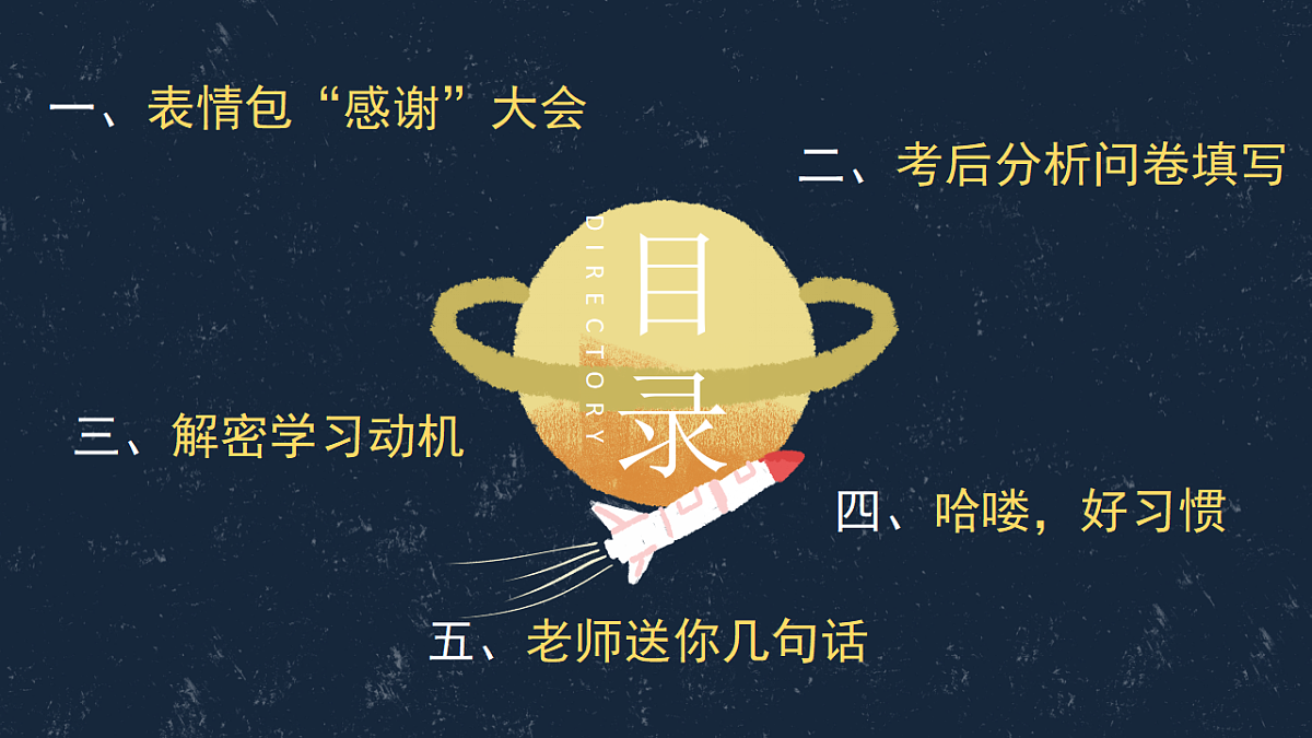 2026期末考后分析主题班会：考后析得失，思则得未来 教学课件第2页