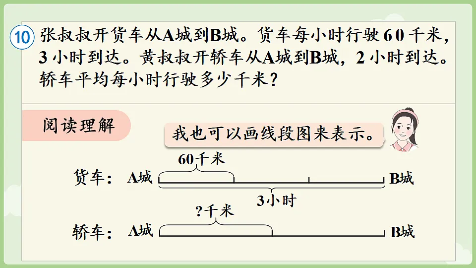 2.2.9 归总问题 课件 2025-2026学年人教版数学三年级下册第7页