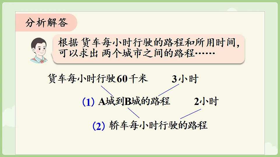2.2.9 归总问题 课件 2025-2026学年人教版数学三年级下册第8页
