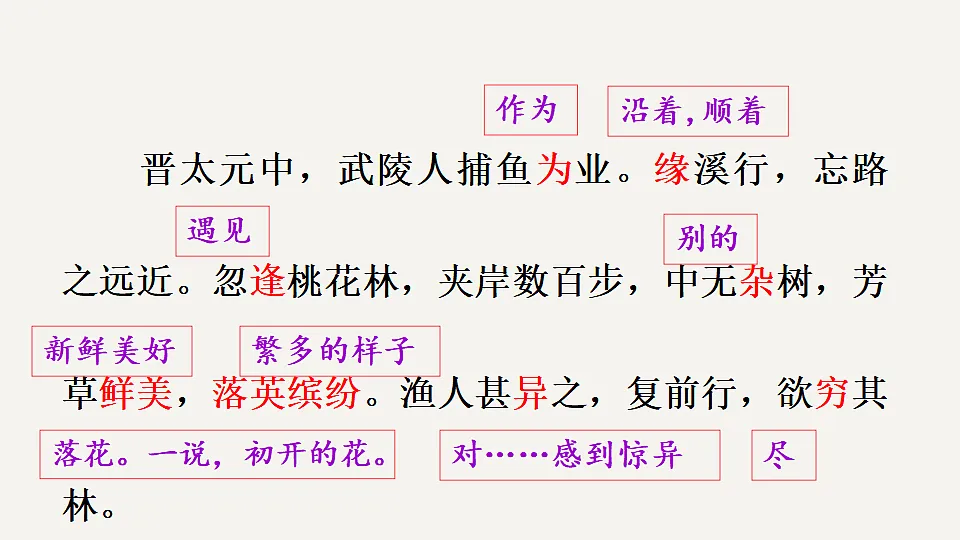 人教版初中语文八年级下册（2024）9 桃花源记 课件第6页