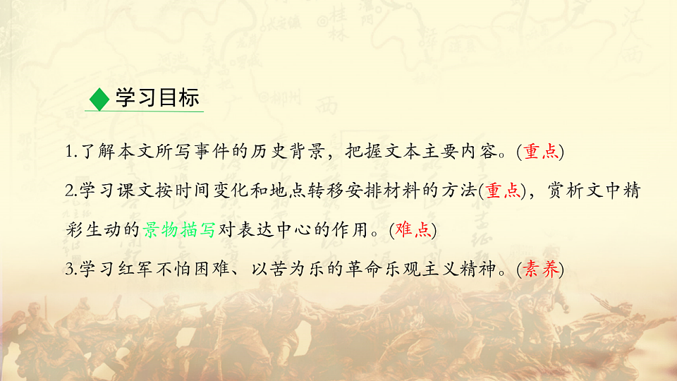 人教版初中语文七年级下册（2024）6 老山界 课件第3页