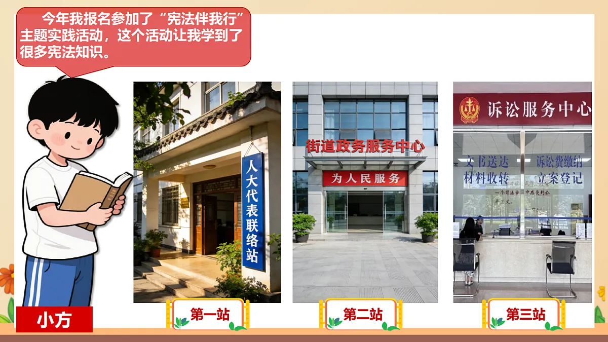 统编版2024初中道法八下1-2《宪法的内容和作用》教学课件第2页