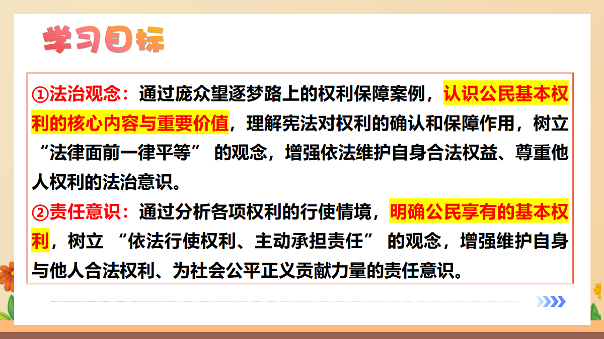 统编版2024初中道法八下3-1《公民基本权利》教学课件第3页