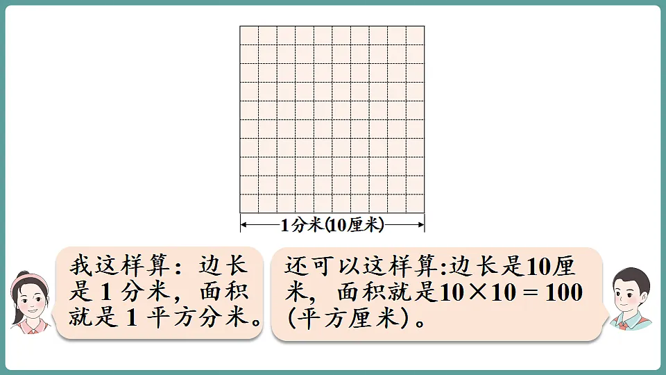 新人教版（2024）数学三年级下册 4.4 面积单位间的进率（课件）第6页