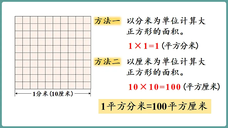 新人教版（2024）数学三年级下册 4.4 面积单位间的进率（课件）第7页