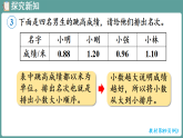 新人教版（2024）数学三年级下册 6.2 小数的大小比较（课件）